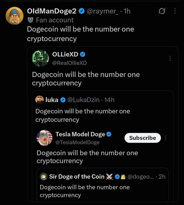 A screenshot of an X (formerly Twitter) thread shows users 'OldManDoge2', 'OLLieXD', 'luka', 'Tesla Model Doge', and 'Sir Doge of the Coin' all posting the identical text: 'Dogecoin will be the number one cryptocurrency'.