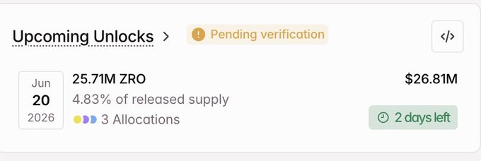 The image shows a screenshot from an online platform displaying some information about tokens that have been recently released or are awaiting verification. There's an indication for "Upcoming Unlock" on the left side, and it says the tokens are worth $26.81M currently and will be locked soon, implying that they're available for purchase at this time. The actual value of these tokens is not provided in the screenshot but can be inferred from their market price information.