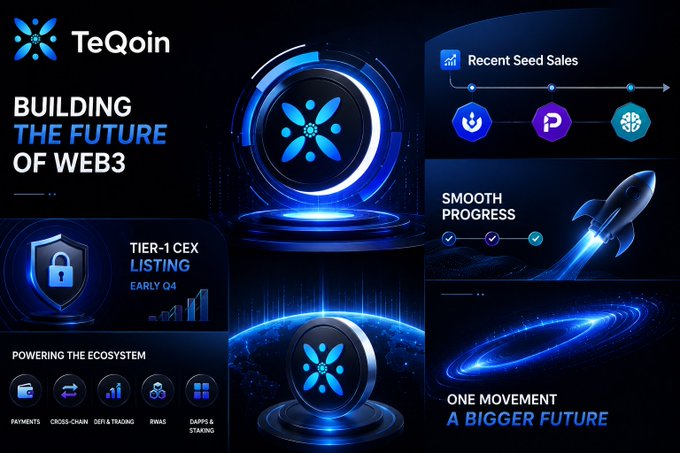 Futuristic blue-themed marketing graphic for TeQoin titled "BUILDING THE FUTURE OF WEB3" featuring a Tier-1 CEX Listing Early Q4, recent seed sales, smooth progress, and ecosystem categories.