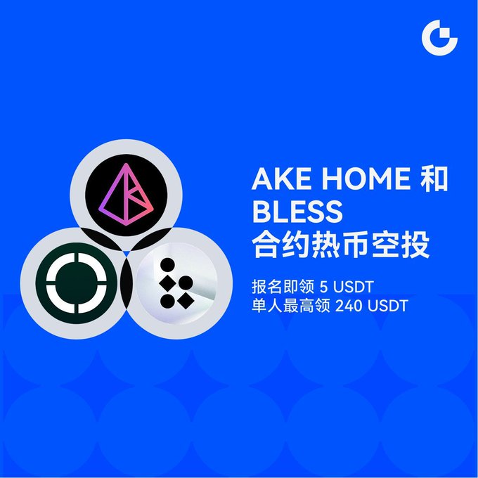 A promotional crypto graphic with a 'G' logo advertising an 'AKE HOME 和 BLESS 合约热币空投' (contract hot coin airdrop) with rewards of '5 USDT' and up to '240 USDT'.