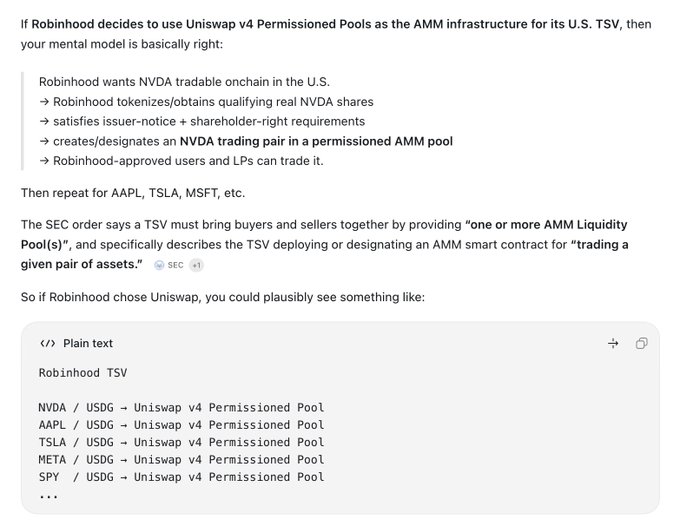 The image illustrates Robinhood's potential use of Uniswap v4 Permissioned Pools as the AMM infrastructure for its U.S. TSV (tokenized stock program), showing how tokenized versions of NVDA, AAPL, TSLA, META, SPY, etc. would each be paired with USDG in dedicated permissioned pools. This supports the poster's points by confirming that tokenized stocks would trade via permissioned pools onchain (point B), suggests existing tokens may not be these permissioned versions (point A), and explicitly names Uniswap as the likely venue (point C).