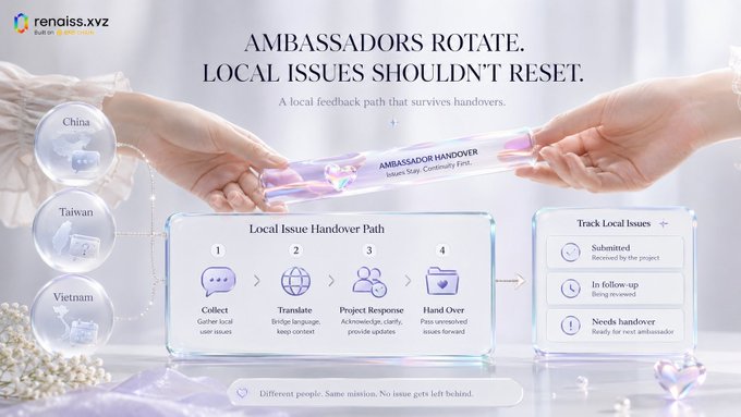 The image is a promotional graphic from "renaiss.xyz" titled "AMBASSADORS ROTATE. LOCAL ISSUES SHOULDN'T RESET," depicting two hands passing a glowing baton labeled "AMBASSADOR HANDOVER" above an illustrated "Local Issue Handover Path" with four steps (Collect, Translate, Project Response, Hand Over) alongside regional indicators for China, Taiwan, and Vietnam. The graphic visually reinforces the post's concern about whether unresolved local issues will be properly carried over between rotating ambassadors, illustrating a continuity framework with the tagline "Different people. Same mission. No issue gets left behind."