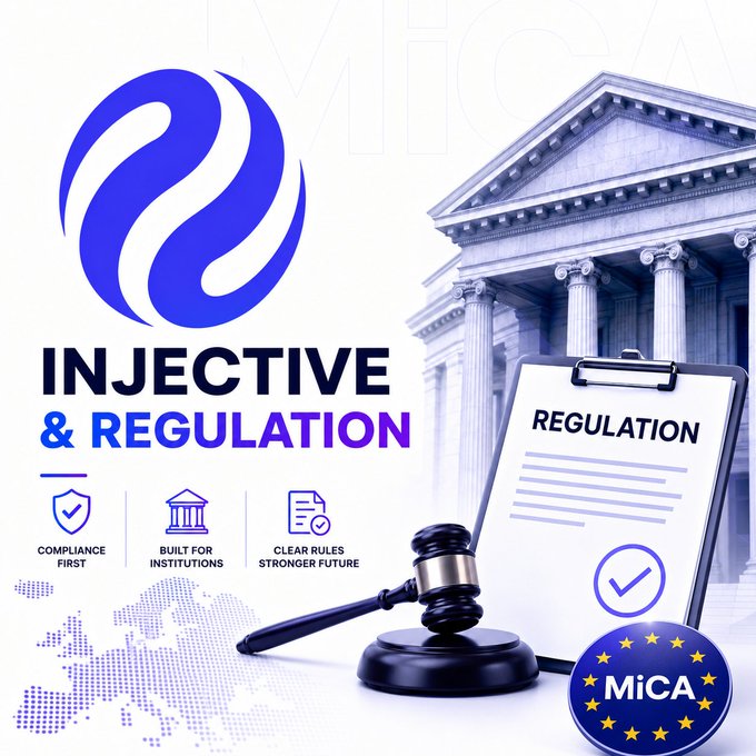 A promotional graphic for 'Injective & Regulation' featuring a blue logo, the text 'COMPLIANCE FIRST, BUILT FOR INSTITUTIONS, CLEAR RULES STRONGER FUTURE', a courthouse with columns, a gavel, a clipboard labeled 'REGULATION', and a MiCA compliance badge.