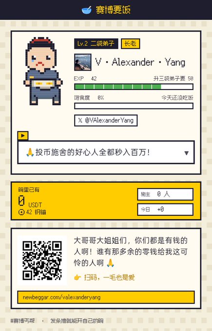 A Chinese-language profile page for user 'V · Alexander · Yang' on 赛博要饭 (Cyber Beggar), featuring a pixel art avatar, level 2 status, and a QR code for USDT donations at newbeggar.co/v-alexander-yang.