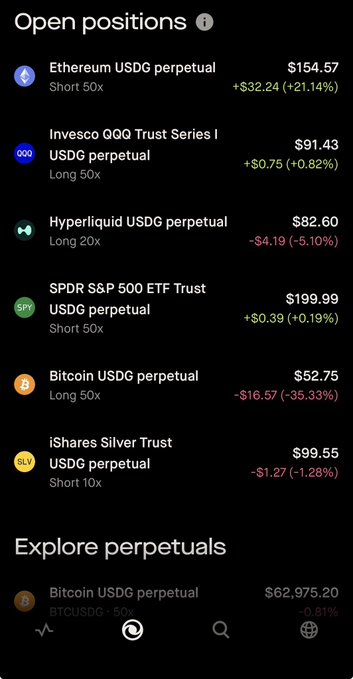 A mobile app screen showing "Open positions" on what appears to be the Extended exchange, featuring six perpetual positions including Ethereum USDG ($154.57, +$32.24), QQQ ($91.43), Hyperliquid ($82.60), SPY ($199.99), Bitcoin USDG ($52.75), and iShares Silver Trust ($99.55) with varying leverages and P&L. The portfolio shows a mix of long and short positions that align with the post's claim of being "delta neutral," suggesting the longs and shorts are roughly offset to hedge directional risk while generating volume on Lighter S3 for 2x points rewards.