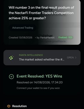 A screenshot shows a resolved prediction market titled "Will number 3 on the final result podium of the NectarFi Frontier Traders Competition achieve 25% or greater?" by PantaMarket, which finalized as "YES" on 14/08/2026, aligning with the post celebrating a winning bet placed on the third-place trader achieving that threshold.