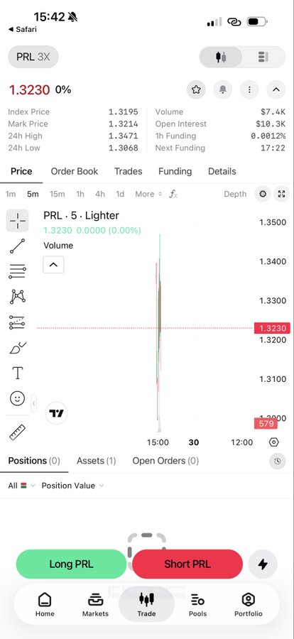 A mobile screenshot of a crypto trading interface showing the PRL token (Pearl) trading at $1.3250 with 3x leverage, displaying order book, 5-minute price chart, and Long/Short trading buttons. The image illustrates the poster's interest in trading PRL, with the $1.3250 spot price providing context for entering a leveraged long position on the asset.