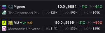 A dark-themed crypto portfolio dashboard displays tickers including "Pigeon" at $0.6884 (+11%, +64%) and "The Depressed Pi..." at $0.023 alongside "Memecon Universe" at $0.2696, with the accompanying post humorously highlighting the viral "Depressed Pigeon" memecoin as a charming example of the bizarre yet endearing nature of the memecoin universe.