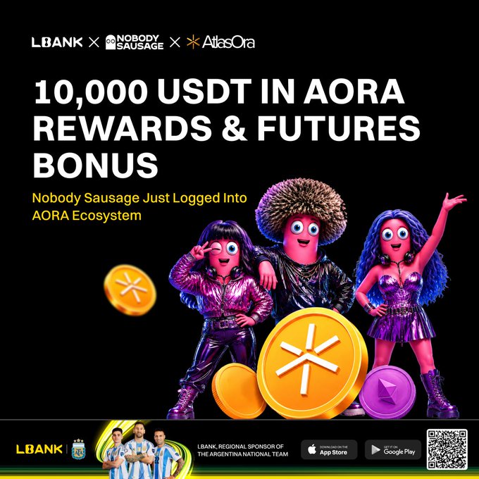 The image features three cartoon-like figures dressed in unique costumes representing people who have won a 10,000 USDt reward in the Aora campaign of the LBank exchange. One character wears a purple cape, another has a red cape, and the third is adorned with blue wings. They are standing next to each other against a black background, with some figures holding gold coins as they celebrate their prize. The post promotes the rewards for joining the Aora campaign and includes an app called App Store, which can be used to access additional benefits or trade on the exchange.