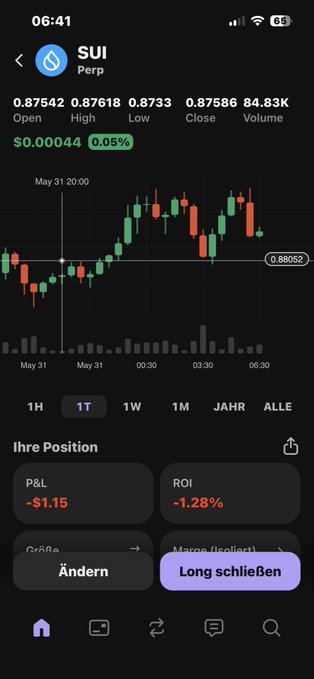 The image shows a screenshot of an app interface, specifically for the Sui trading platform. The focus is on a chart showing the current price of Bitcoin over time. There are also some other visual elements within the image that may be related to this topic or just part of the overall design, but they do not appear to directly correspond with the main content of the app's interface.