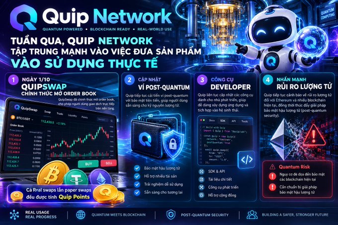 A promotional graphic for 'Quip Network' highlights their Quantum-Powered Blockchain initiative, featuring the launch of 'QUIPSWAP' on day 1/10 and announcing updates for post-quantum security, developer tools, and a warning about quantum risks.
