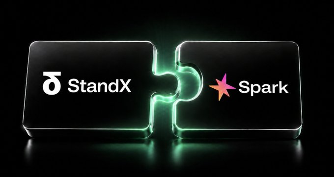 A graphic showing two puzzle pieces fitting together, representing a partnership or integration between 'StandX' and 'Spark'.