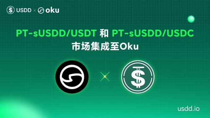 The graphic announces that PT-sUSDD/USDT and PT-sUSDD/USDC markets have been integrated into Oku, featuring the USDD and Oku logos with the usdd.io URL. It visually reinforces the post's message about leveraging PT-sUSDD as collateral on Oku to borrow USDT or USDC, highlighting the ~9.05% APY market-implied fixed yield opportunity.