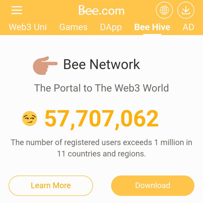 A promotional screenshot of the Bee.com website showing the "Bee Network" landing page with the tagline "The Portal to The Web3 World," highlighting 57,707,062 registered users across 11 countries and regions, with "Learn More" and "Download" buttons. The post celebrates Bee Network's official total user count and directs followers to check the website for details.