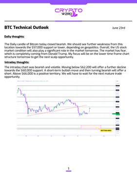 The image shows a page from a Cryptozoic Weekly Technical Outlook, which appears to be discussing Bitcoin's current state as an investment opportunity. The page features a graph with a purple line indicating the price of Bitcoin over time. The text on the page suggests that Bitcoin may experience more volatility in the short term and could potentially see further declines if it remains bearish for longer than 60 days, as indicated by the $62,200 support target. Additionally, there's a statement about the market trend showing it to be bullish for the next three months.
