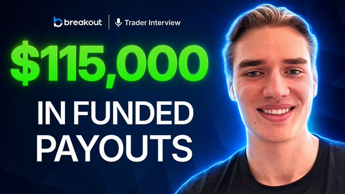 The image is a promotional thumbnail for a Breakout "Trader Interview" featuring a smiling young man, with bold green text announcing "$115,000 IN FUNDED PAYOUTS." This visually highlights the trader's success story detailed in the post, where he recovered from crypto setbacks like the FTX collapse to earn $115K in payouts on Breakout, primarily trading Bitcoin.