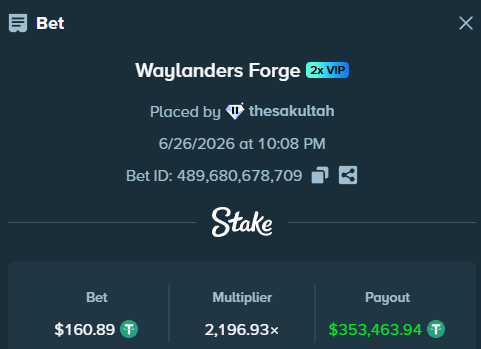 A winning $160.89 bet on "Waylanders Forge" (2x VIP) by user thesakullah hit a massive 2,196.93x multiplier for a $353,463.94 payout on Stake, which the user is celebrating as a personal record to promote a $100 giveaway.