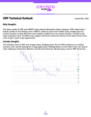 Scanned page from an 'XRP Technical Outlook' report dated September 12th, 2024, featuring a 'Daily Recap' summary discussing XRP underperformance, monthly drops, and resistance levels alongside a price chart.