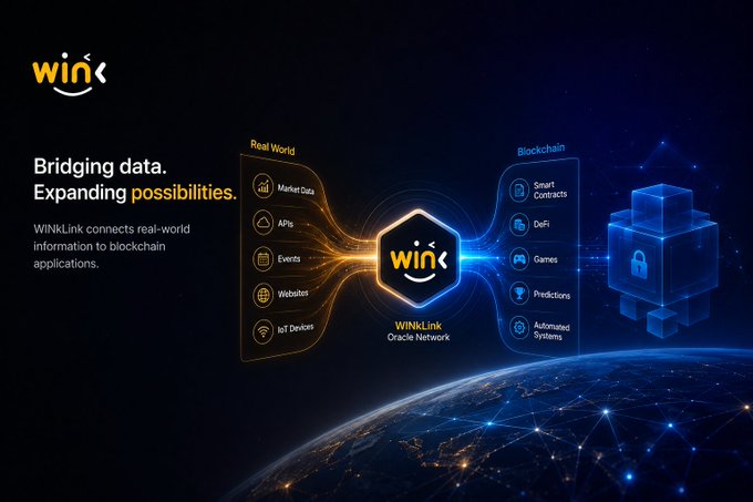 A marketing graphic for WINKLink Oracle Network with the tagline 'Bridging data. Expanding possibilities,' illustrating real-world data sources (Market Data, APIs, Events, Websites, IoT Devices) connecting to blockchain applications (Smart Contracts, DeFi, Games, Predictions, Automated Systems).