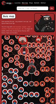 A mobile app screenshot shows a game-like interface titled 'Bolz map' with multiple user avatars arranged in a circular pattern.