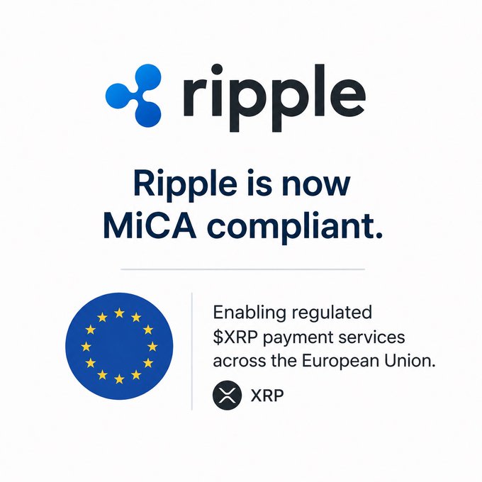 The image features the Ripple logo at the top with the headline "Ripple is now MiCA compliant," alongside an EU flag graphic and the XRP ticker symbol. The accompanying text explains that this compliance allows Ripple to offer regulated $XRP payment services across the European Union under the MiCA framework, marking a significant milestone in the company's European expansion across an economy worth over €18 trillion.