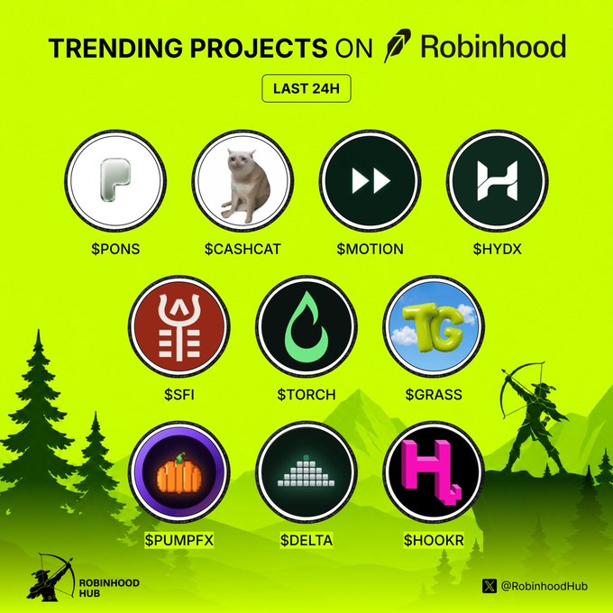 A neon green graphic titled 'TRENDING PROJECTS ON Robinhood LAST 24H' displays ten circular cryptocurrency tokens including $PONS, $CASHCAT, $MOTION, $HYDX, $SFI, $TORCH, $GRASS, $PUMPFX, $DELTA, and $HOOKR, credited to @RobinhoodHub.