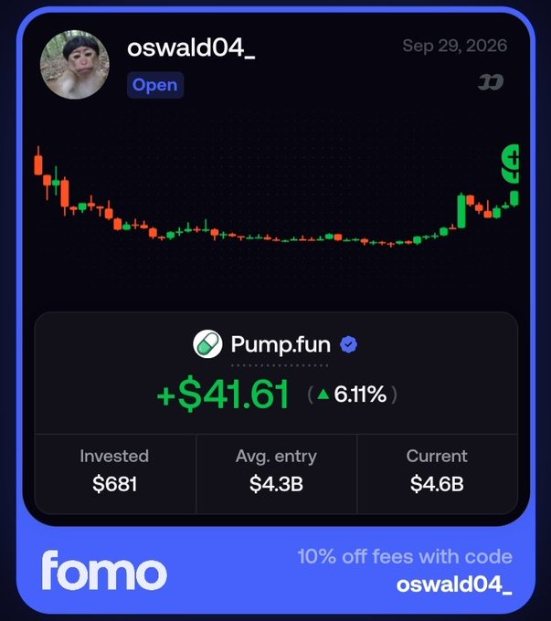 A Pump.fun trading card for user "oswald04_" dated Sep 29, 2026, showing a candlestick chart with a gain of +$41.61 (6.13%), an investment of $681, and a current value of $4.6B.