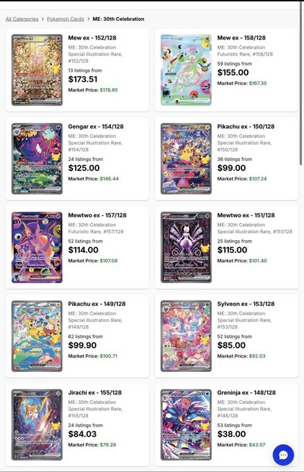 A TCGplayer marketplace screenshot displays various Pokémon TCG cards from the "ME: 30th Celebration" set, including Mew ex, Gengar ex, Pikachu ex, Mewtwo ex, Sylveon ex, Jirachi, and Greninja ex, with listings ranging from $38.00 to $173.51.