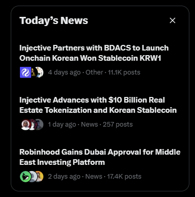 A dark “Today’s News” panel lists crypto-related headlines, including “Injective Partners with BDACS to Launch Onchain Korean Won Stablecoin KRW1,” “Injective Advances with $10 Billion Real Estate Tokenization and Korean Stablecoin,” and “Robinhood Gains Dubai Approval for Middle East Investing Platform.”