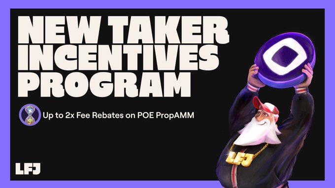 A promotional graphic announcing 'NEW TAKER INCENTIVES PROGRAM' with 'Up to 2x Fee Rebates on POE PropAMM', featuring an LFJ mascot holding a purple token.