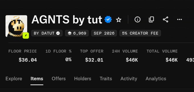 A screenshot of an NFT collection page titled 'AGNTS by tut' with a verified checkmark, showing a floor price of $36.04, a top offer of $32.01, and a 24H volume of $46K.