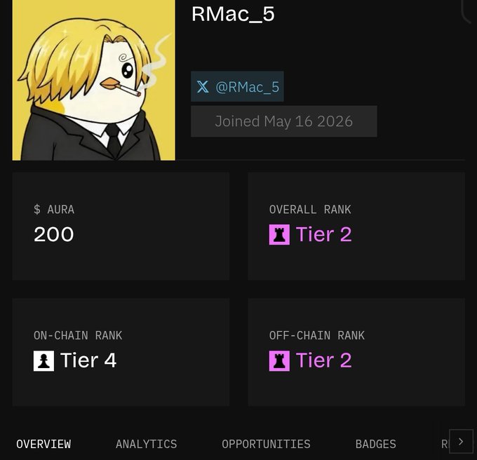 A user profile dashboard for "RMac_5" (@RMac_5, joined May 16 2026) displays 200 $AURA, an Overall Rank of Tier 2, an On-Chain Rank of Tier 4, and an Off-Chain Rank of Tier 2, with navigation tabs for Overview, Analytics, Opportunities, and Badges. The image illustrates Nucleus's reputation-based ranking system, showing how a user's combined on-chain activity and social presence translate into tiered access and personalized Web3 opportunities.