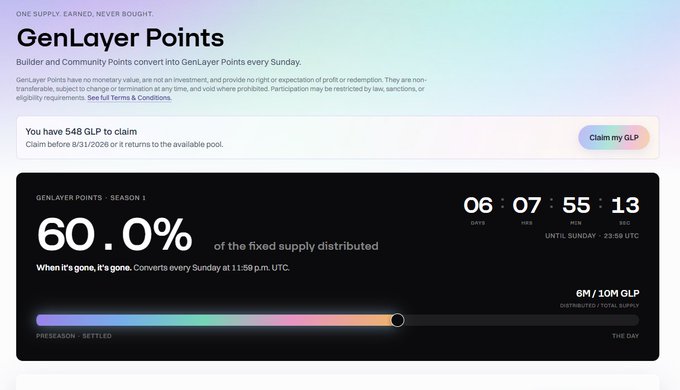 The image shows the GenLayer Points portal displaying "548 GLP to claim" before the August 31, 2026 deadline, with a Season 1 progress bar at 60.0% of the fixed supply distributed and a countdown of 6 days, 7 hours, 55 minutes, 13 seconds until the next Sunday conversion. This aligns with the post announcing the unified points system that converts Community and Builder Points into GLP (GenLayer Points) for users to claim.