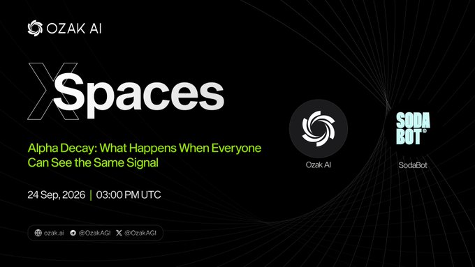 A promotional graphic for an "X Spaces" event hosted by Ozak AI and SodaBot, titled "Alpha Decay: What Happens When Everyone Can See the Same Signal," scheduled for September 24, 2026, at 03:00 PM UTC, with social handles @ozak.ai and @OzakAGI listed at the bottom. The image directly visualizes the post's theme of alpha decay by branding the discussion around the paradox that shared signals lose their value as more participants act on them.