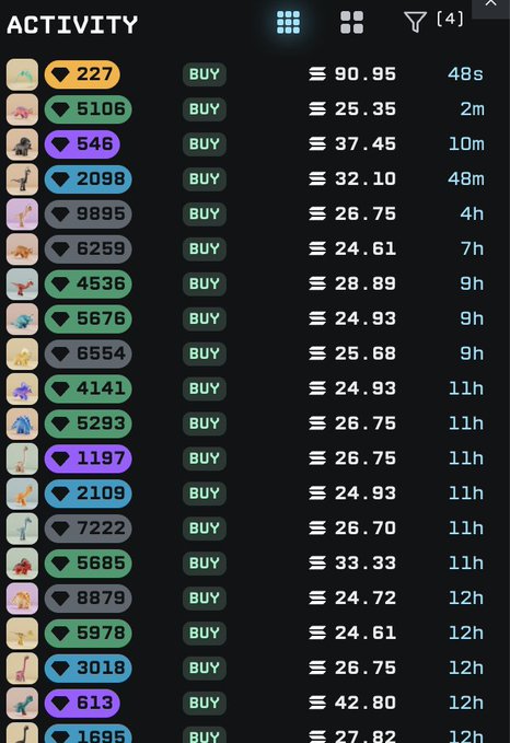 A digital activity feed showing a list of NFT purchases with various icons, prices in ETH, and time intervals ranging from 48 seconds to 12 hours.