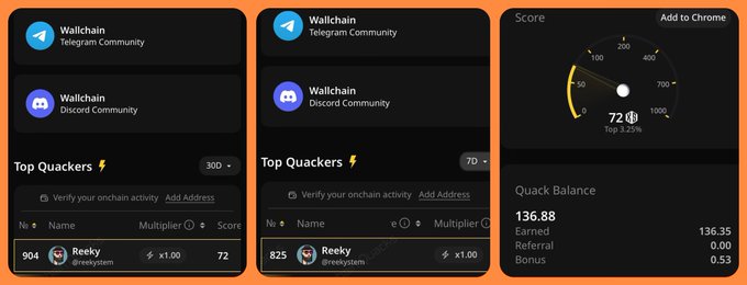 The image shows an @wallchain leaderboard displaying three different lists of names and their corresponding scores, along with other information such as the time of day. Each list has a score associated with it, indicating the participants' performance or contributions within the community. In this particular post, one of the groups displayed is about Top Quackers. This group consists of a collection of names with varying levels of participation, providing insights into the various individuals that make up the @wallchain community. The image's context and information presented can help those engaged in the community better understand the leaderboard and the profiles of others, as well as contribute to creating an inclusive and supportive atmosphere.