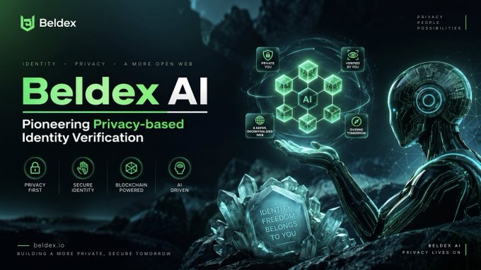 A promotional graphic for “Beldex AI” advertises privacy-based identity verification, with text including “Pioneering Privacy-based Identity Verification,” “Privacy First,” “Secure Identity,” “Blockchain Powered,” and “AI Driven.”
