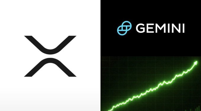 A split image showing the XRP logo on the left and the Gemini exchange logo with a green upward-trending line graph on the right.