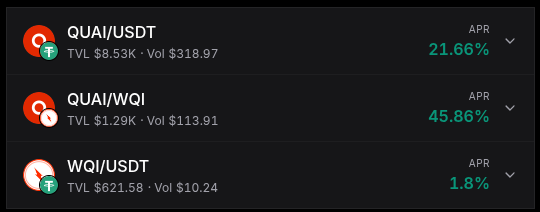 A crypto exchange screen displaying trading pairs QUAI/USDT (APR 21.66%), QUAI/WQI (APR 45.86%), and WQI/USDT (APR 1.8%) with their respective TVL and volume figures.