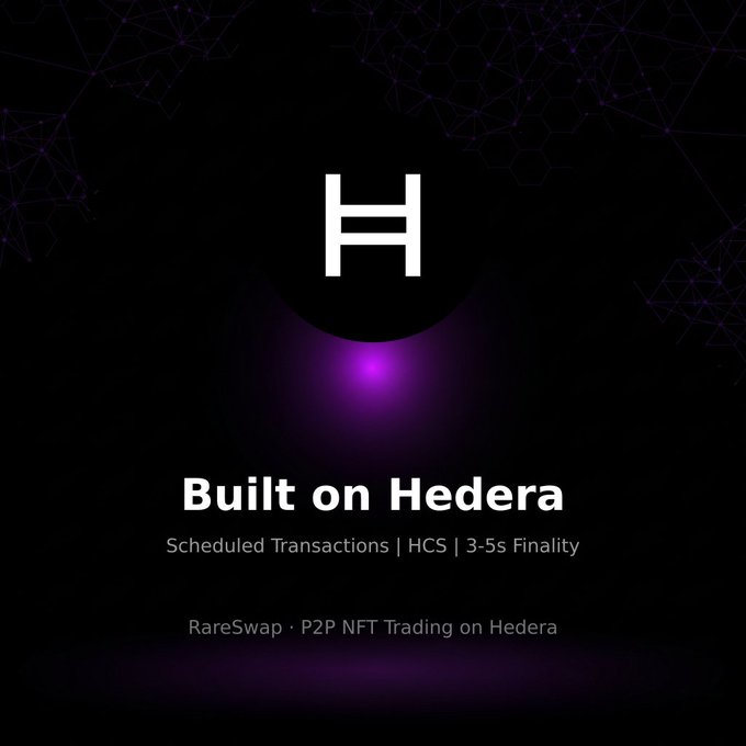 Hedera network branding slide with the 'H' logo on a dark purple background, displaying 'Built on Hedera - Scheduled Transactions | HCS | 3-5s Finality' and 'RareSwap · P2P NFT Trading on Hedera'.
