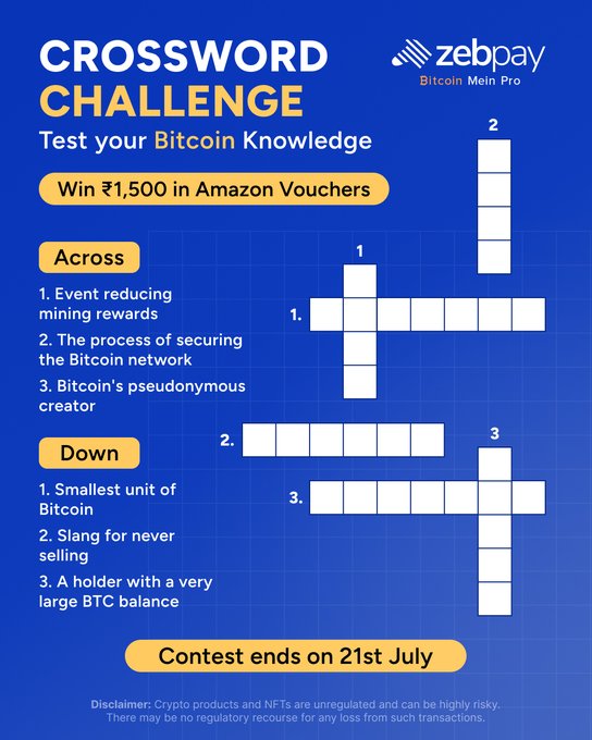 The image is a ZebPay Bitcoin Main Pro promotional crossword challenge with clues about Bitcoin (e.g., "Event reducing mining rewards," "Smallest unit of Bitcoin," "Bitcoin's pseudonymous creator"), offering ₹1,500 in Amazon vouchers and ending 21st July. It complements the post's call for participants to solve the BTC crossword and win ₹500 Amazon vouchers by commenting answers before the July 21st deadline.