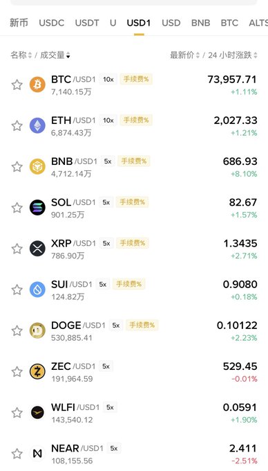 The image presents a phone display showing various cryptocurrency prices like Bitcoin, Etherum, and Litecoin among others against an Asian-language text that indicates their current values. The most prominent price shown here is for Bitcoin at $1,863.61 which was posted in 2017. There are multiple other Bitcoin price values displayed throughout the image. This information could be related to a conversation about investing or trading Bitcoins and Ethereum.