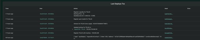 The image shows a deployment log for "Deploying Tea" on Hyperliquid, displaying technical transactions including contract addresses like 0x021398Da... and 0xD037DA5B..., with actions such as "Register spot market for TSLAX" and "Updated oracle for TSLAX to Hypeliquid: TSLA= $230.733,664.85." This relates to the post about xStocksFi launching on Hyperliquid, as the log confirms the technical infrastructure being deployed to support stock-based spot products like TSLAX (Tesla) on the platform.