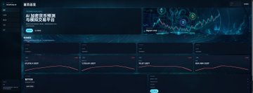A dark-themed digital dashboard with Chinese text displays various charts, graphs, and data analytics interfaces.