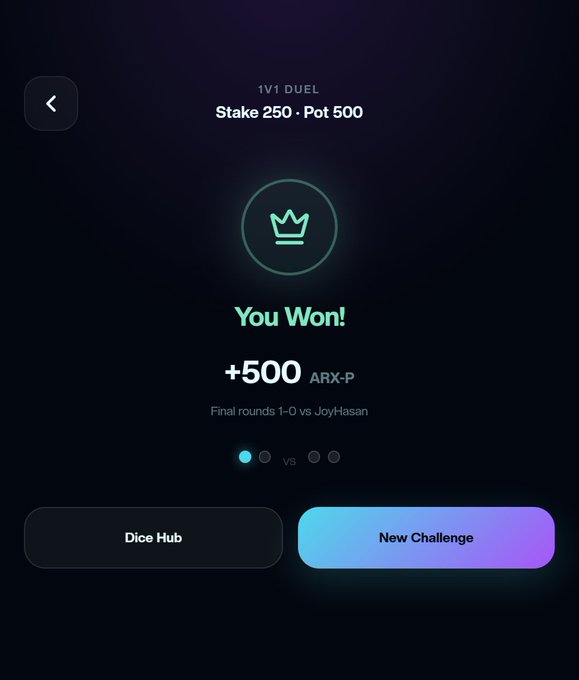 A mobile game victory screen showing 'You Won! +500 ARX-P' from a 1V1 Duel with Stake 250, Pot 500, Final rounds 1-0 vs JoyHasan, with 'Dice Hub' and 'New Challenge' buttons.
