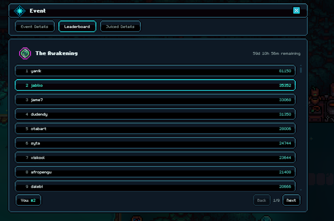 A video game event leaderboard titled 'The Awakening' showing player rankings with 'yunik' in 1st place (81150 points), 'jabiko' in 2nd (35252), and the current player at rank #82, with 59d 10h 56m remaining.