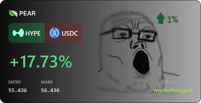 A Pear Protocol trading position showing a long HYPE/USDC pair with a +17.73% gain, entered at 55.436 and marked at 56.436, featuring a yawning Wojak meme and the referral code "marketwizard."