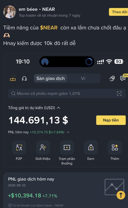 A Binance mobile app screenshot showing a trading account with $144,691.13 USD total value, a PNL of +$10,274.15 (+7.64%), and Vietnamese text mentioning $NEAR as a potential investment.