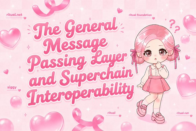 Pink-themed graphic titled 'The General Message Passing Layer and Superchain Interoperability' featuring an anime-style girl with pink hair, branded with ritual.net, ritual foundation, and siggy.
