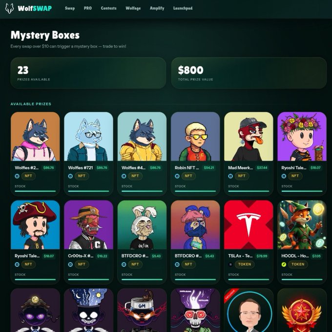 The WolfSwap "Mystery Boxes" page displays 23 prizes totaling $800 in value, featuring NFTs like Wolfies #2, #721, and #4 (each at $86.76), Robin NFT ($54.21), Mad Meerks ($37.44), Ryoshi Tales ($18.07), Cr0t6s-X ($16.22), BTFDCRO #41 ($5.43), TSLAx-To ($78.99), and HOODL-Ho ($7.05), which traders can win by making swaps over $10 on Cronos, Robinhood, or stable chains as described in the post.